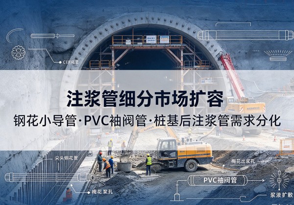 合水注浆管细分市场扩容，隧道钢花小导管、PVC 袖阀管、桩基后注浆管需求分化